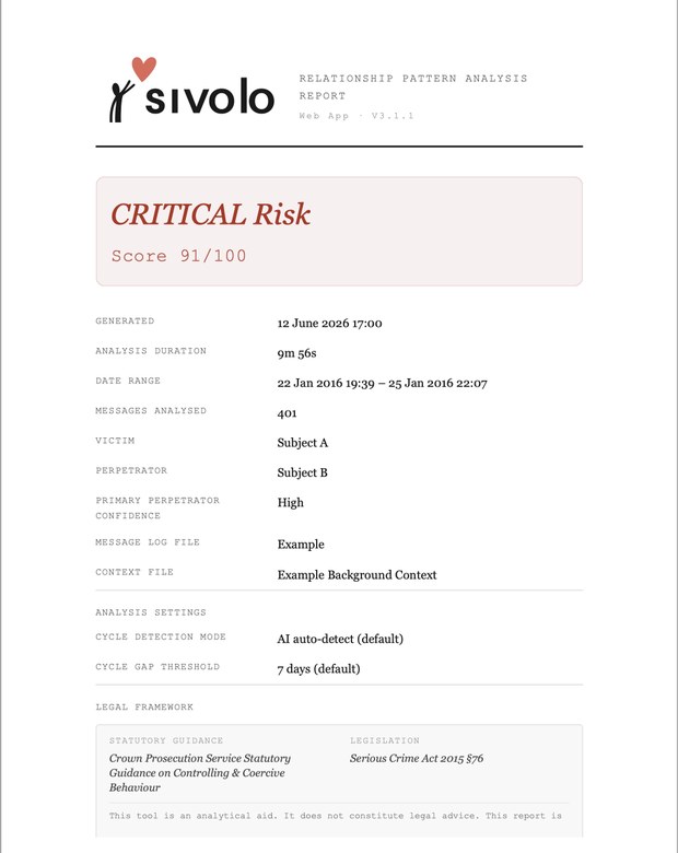 Sivolo PDF report cover page — overall critical risk and legal framework