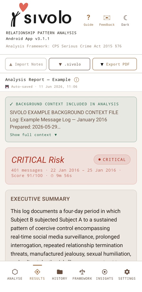 The same Sivolo results on a phone