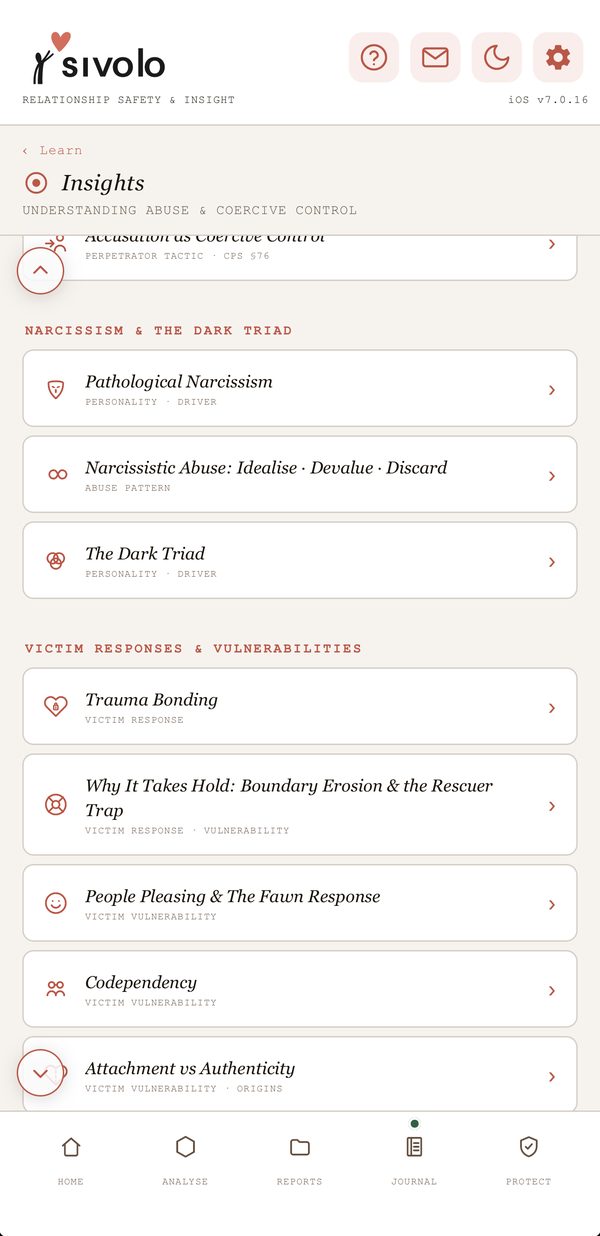 The Sivolo Insights library: narcissism and the dark triad, and victim responses such as trauma bonding and the fawn response