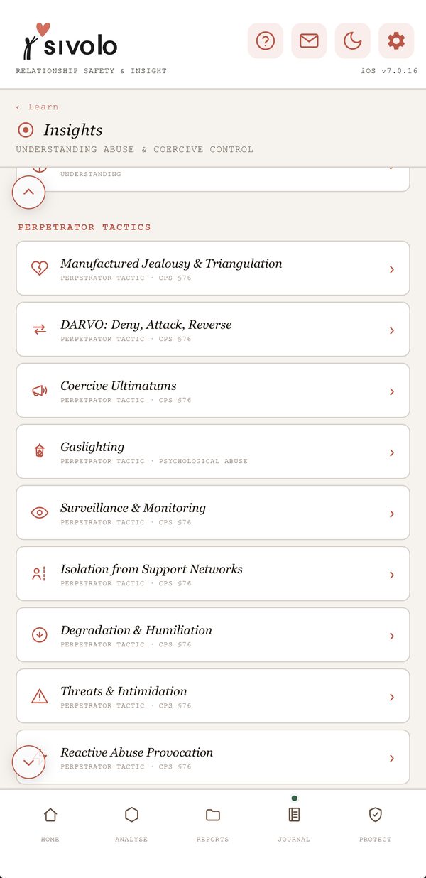 The Sivolo Insights library: perpetrator tactics such as manufactured jealousy, DARVO, gaslighting and isolation, each tagged CPS §76