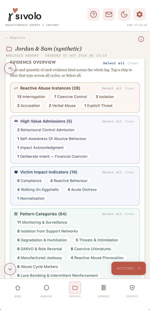 The evidence overview: reactive abuse, admissions, victim impact and pattern categories, each counted