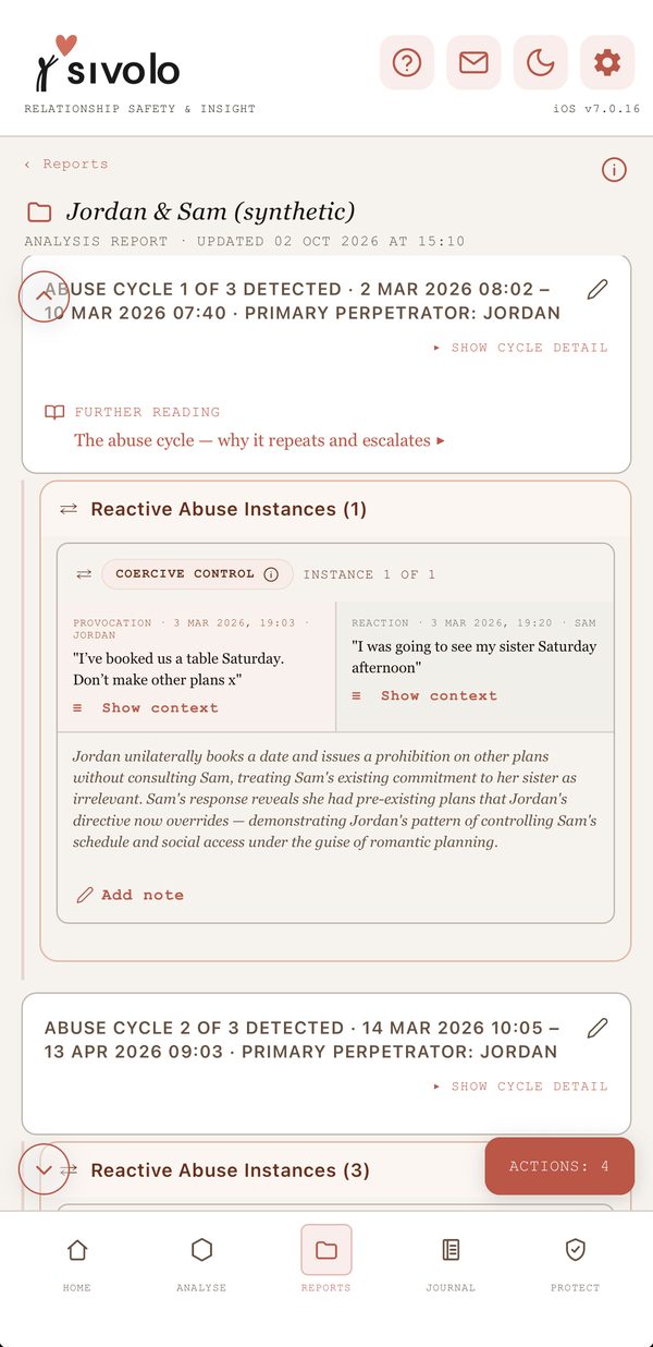 A Sivolo reactive-abuse instance, with the provocation and the response side by side