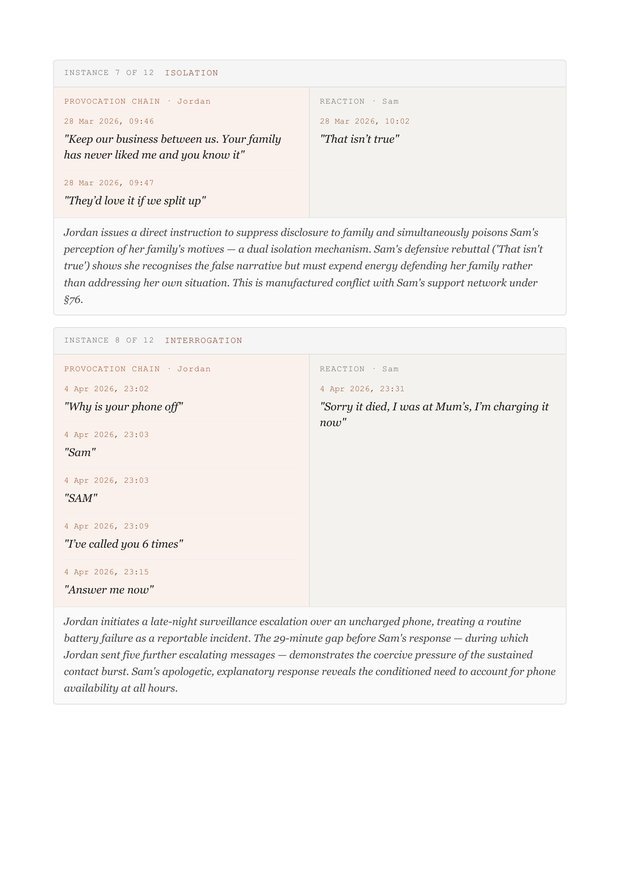 A Sivolo PDF evidence page: quoted, time-stamped messages with an explanation for each instance