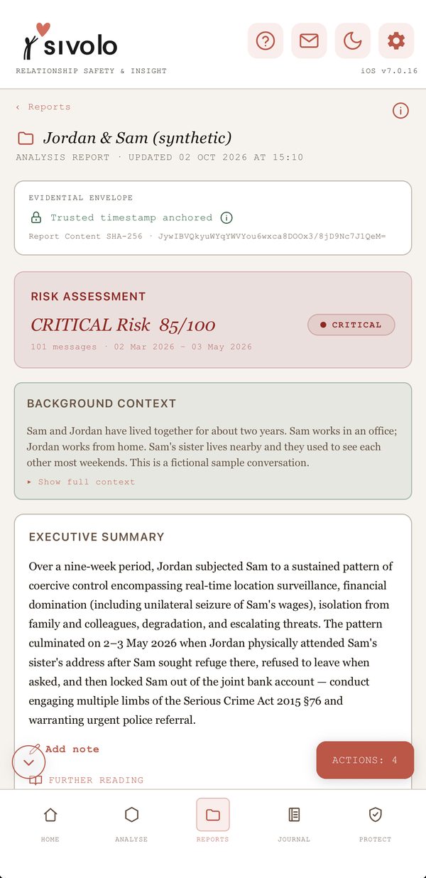 A Sivolo analysis report: critical risk, score 85 out of 100, with the background and executive summary