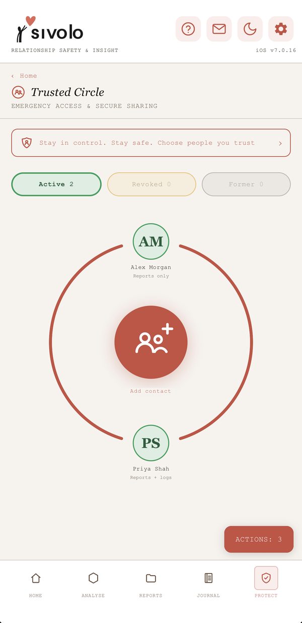 A Sivolo Trusted Circle with two contacts, an IDVA and a friend