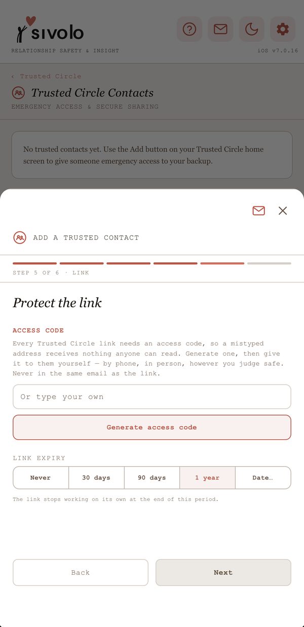 Protecting a Trusted Circle link with an access code and an expiry date